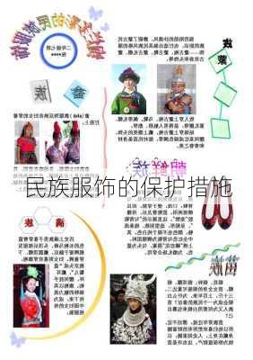 民族服饰的保护措施