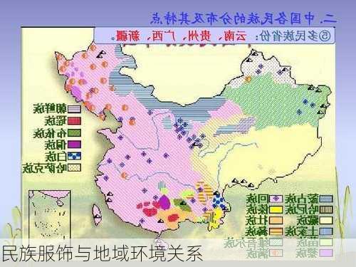 民族服饰与地域环境关系