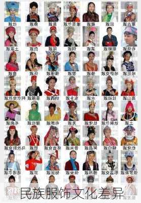 民族服饰文化差异