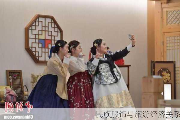 民族服饰与旅游经济关系