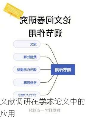 文献调研在学术论文中的应用