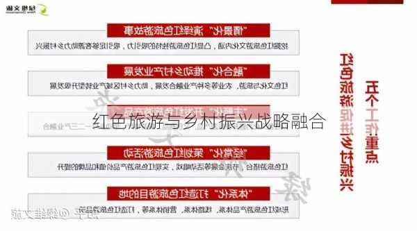 红色旅游与乡村振兴战略融合