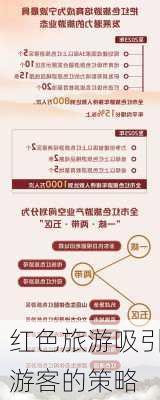 红色旅游吸引游客的策略