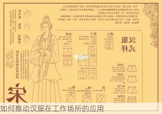 如何推动汉服在工作场所的应用