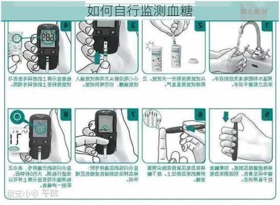 如何自行监测血糖