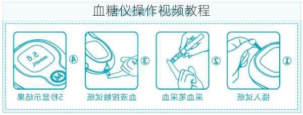 血糖仪操作视频教程