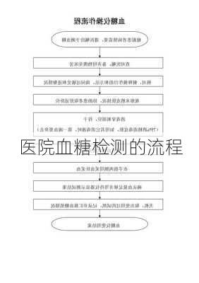 医院血糖检测的流程