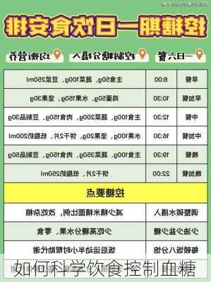 如何科学饮食控制血糖