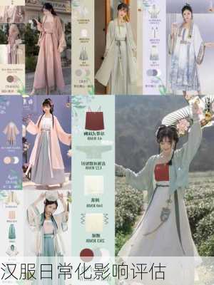 汉服日常化影响评估