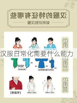 汉服日常化需要什么能力