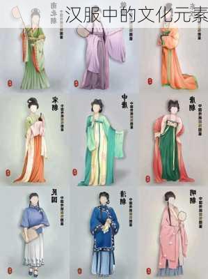 汉服中的文化元素