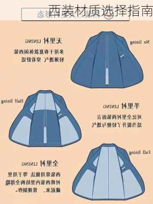 西装材质选择指南