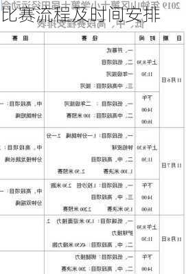 比赛流程及时间安排