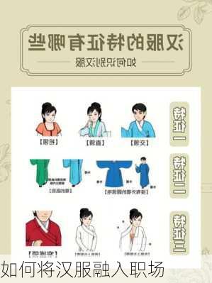 如何将汉服融入职场