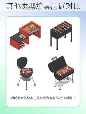 其他类型炉具测试对比