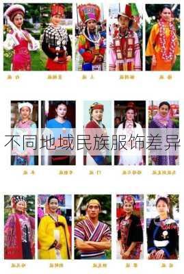 不同地域民族服饰差异