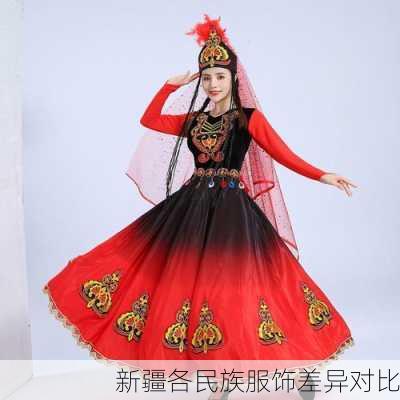 新疆各民族服饰差异对比