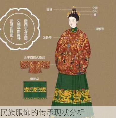 民族服饰的传承现状分析