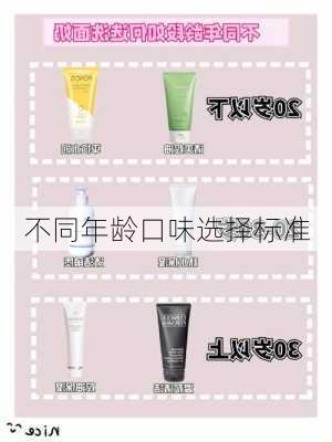 不同年龄口味选择标准