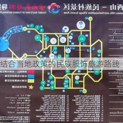 结合当地政策的民族服饰旅游路线