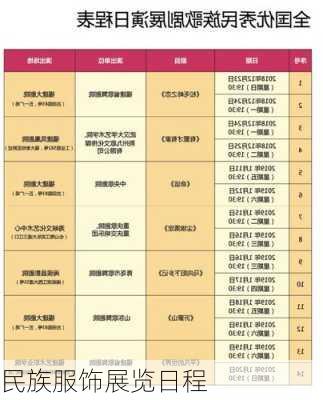 民族服饰展览日程