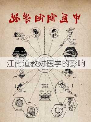 江南道教对医学的影响