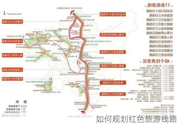 如何规划红色旅游线路