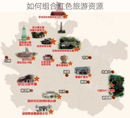如何组合红色旅游资源
