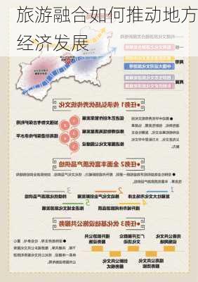 旅游融合如何推动地方经济发展