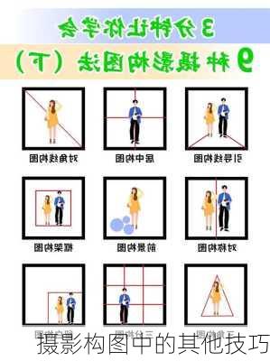 摄影构图中的其他技巧