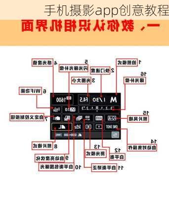 手机摄影app创意教程