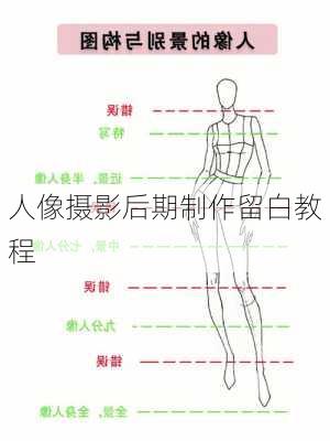 人像摄影后期制作留白教程
