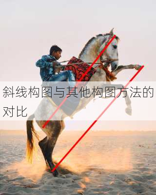 斜线构图与其他构图方法的对比