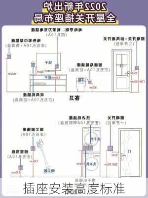 插座安装高度标准