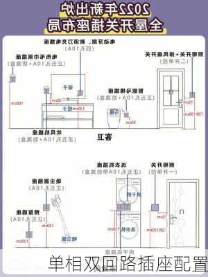 单相双回路插座配置