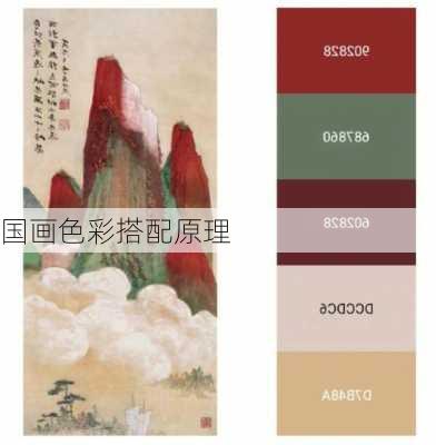 国画色彩搭配原理