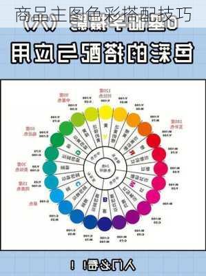 商品主图色彩搭配技巧