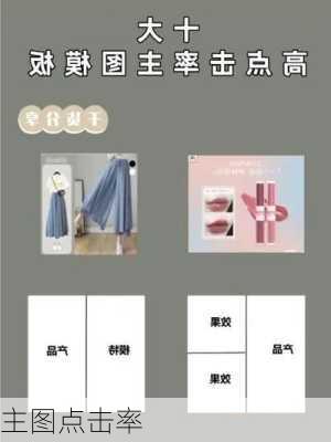 主图点击率
