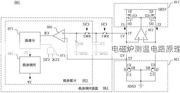 电磁炉测温电路原理