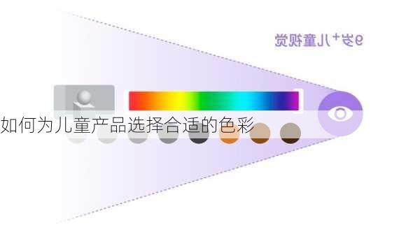 如何为儿童产品选择合适的色彩