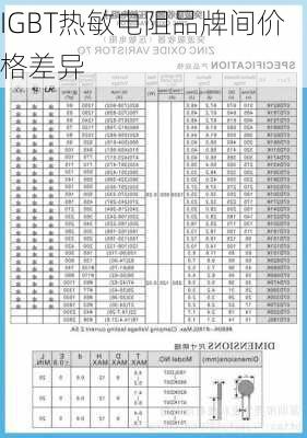 IGBT热敏电阻品牌间价格差异