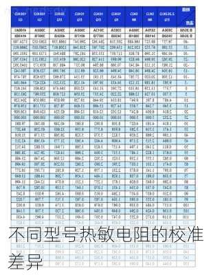不同型号热敏电阻的校准差异