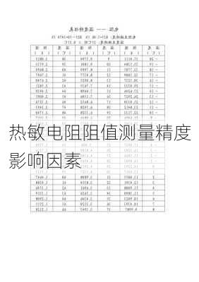 热敏电阻阻值测量精度影响因素