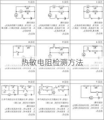 热敏电阻检测方法