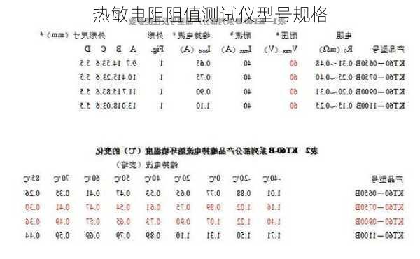 热敏电阻阻值测试仪型号规格