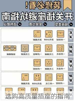 选购高质量插座的指南