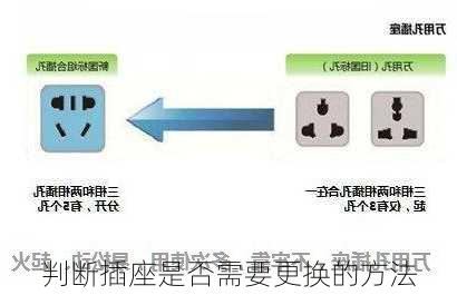 判断插座是否需要更换的方法