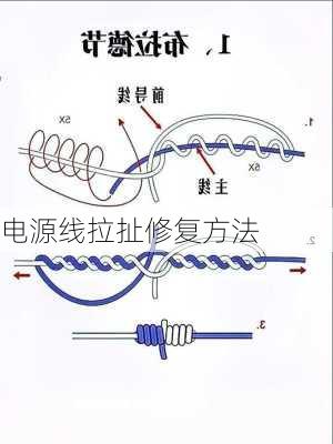 电源线拉扯修复方法