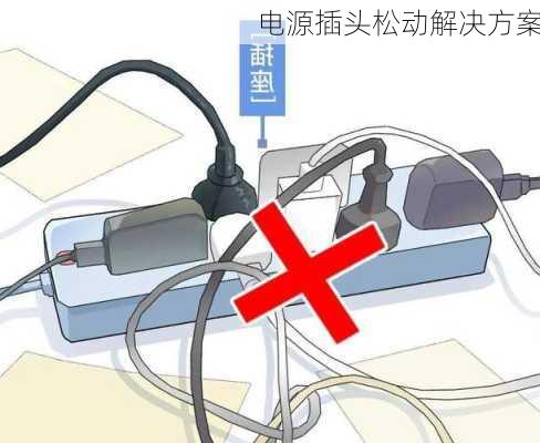 电源插头松动解决方案