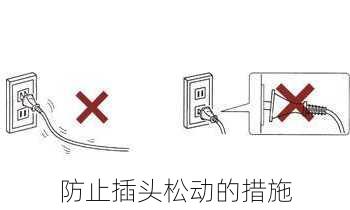防止插头松动的措施